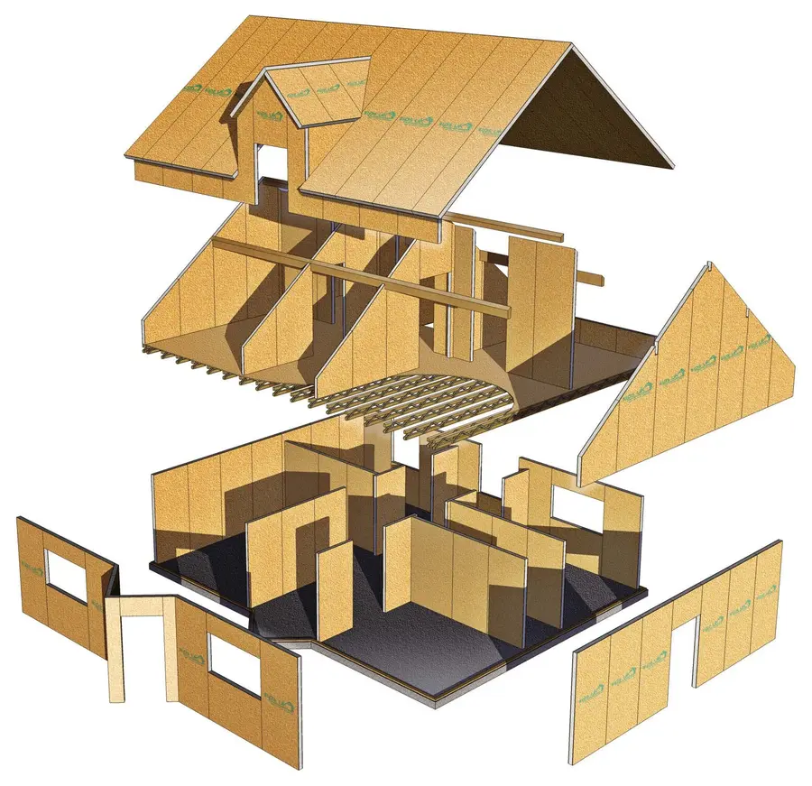 Exploded view of a SIP home with its wall, floor, and roof panels